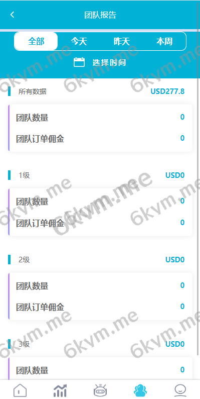 商业运营版本2025全新源码新版多语言抢单刷单系统 海外刷单源码 分组杀 前端vue 后端php