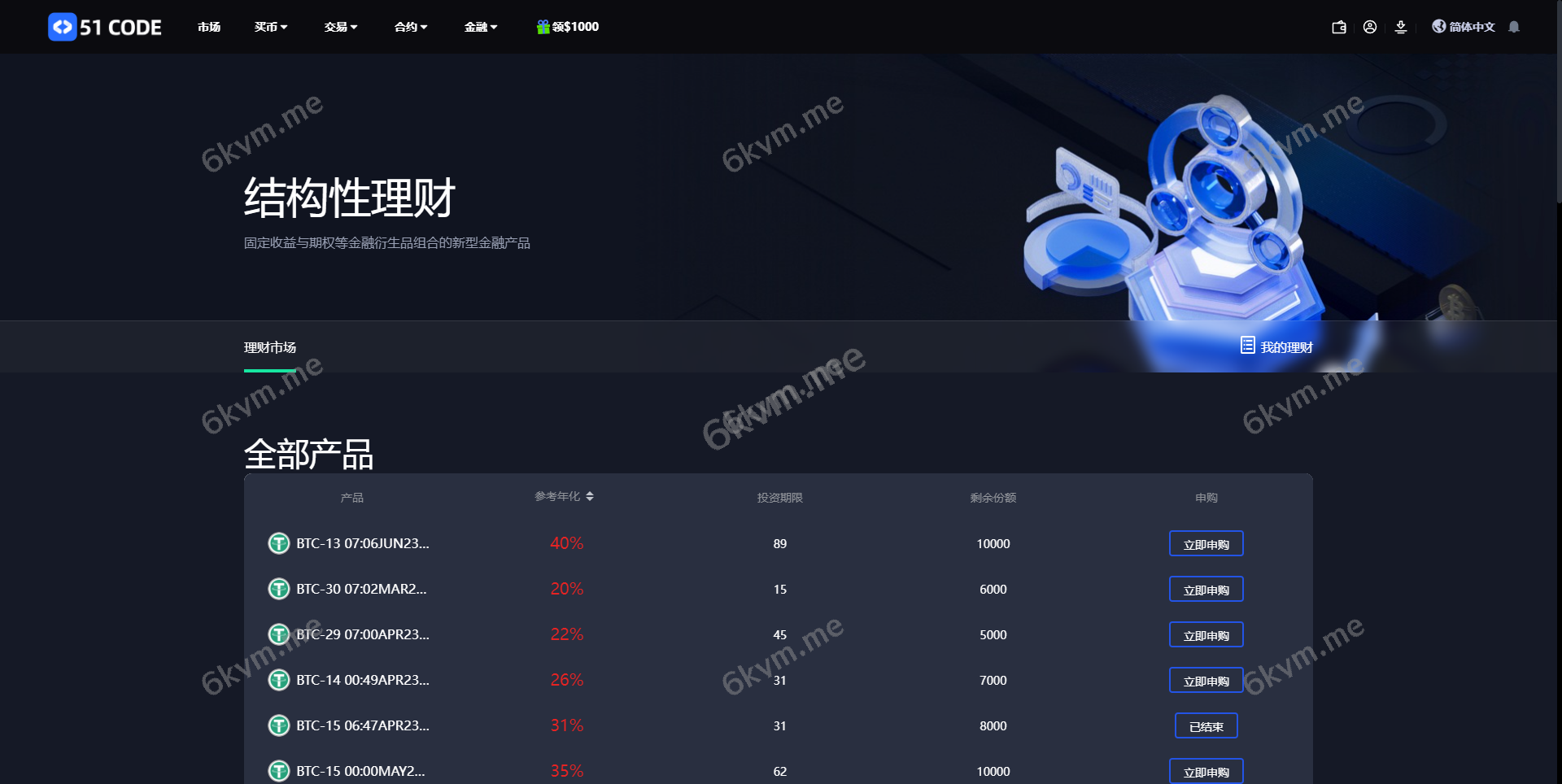 全新区块链交易所系统/币币期权交易/IEO/锁仓理财