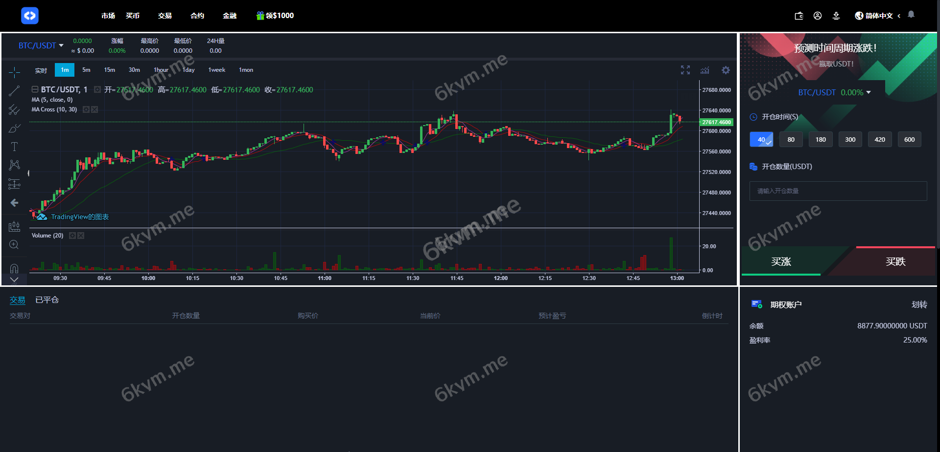 全开源区块链交易所系统/币币期权交易/IEO/跟单/锁仓理财