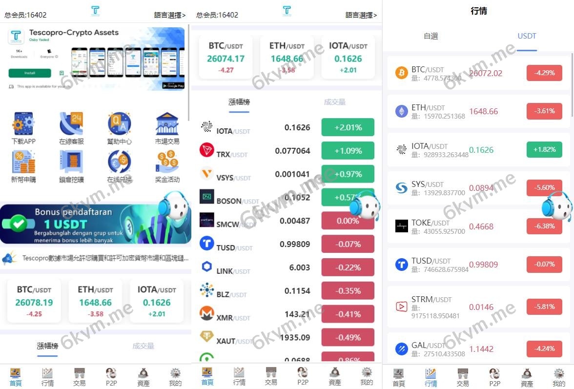 新版多语言交易所系统/秒合约币币交易/P2P理财派单抢单