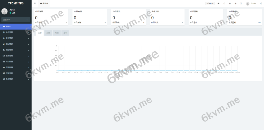 商业运营版本2025全新源码商城抢单系统 海外多语言 定制UI 海外刷单 订单自动匹配系统 叠加组 打针福利单 海外源码