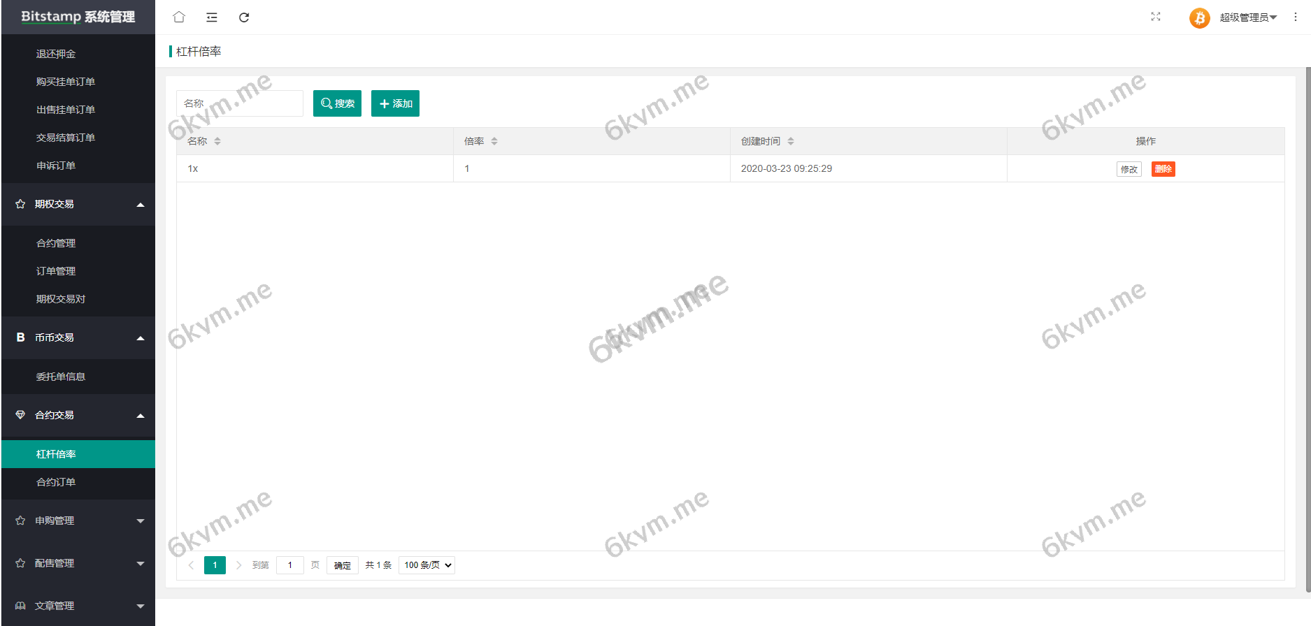 java原生交易所系统/期权交易/合约交易所/法币交易