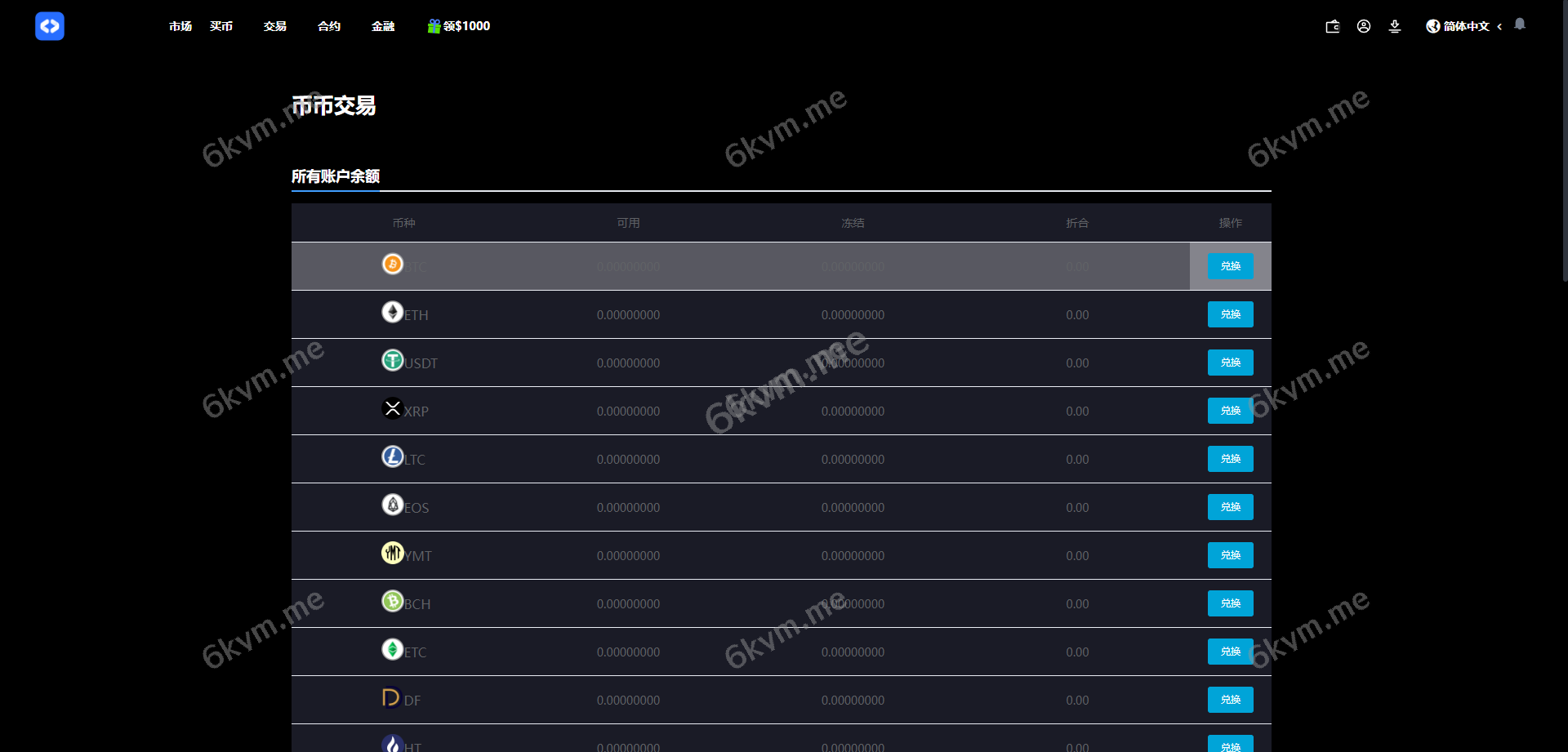 全开源区块链交易所系统/币币期权交易/IEO/跟单/锁仓理财