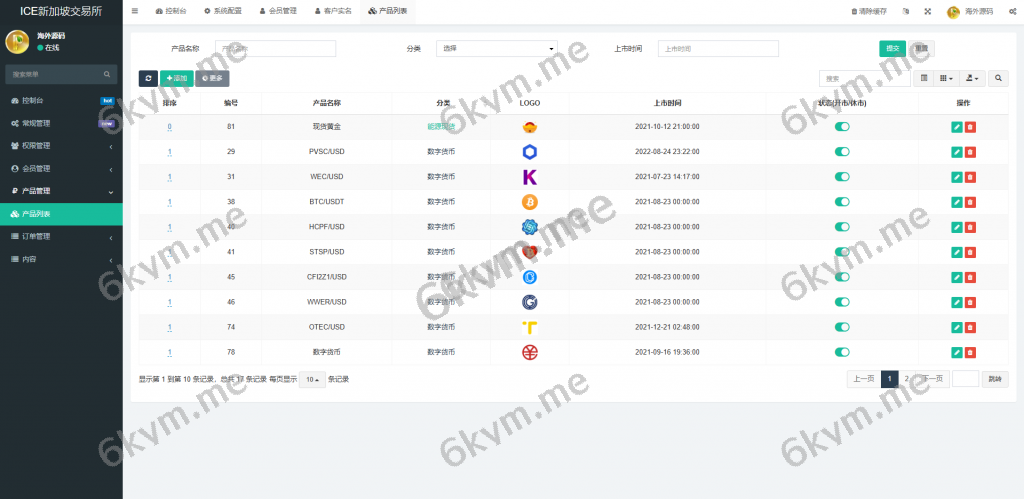 商业运营版本2025全新源码海外微交易系统/虚拟币黄金期货微盘/多语言秒合约微盘