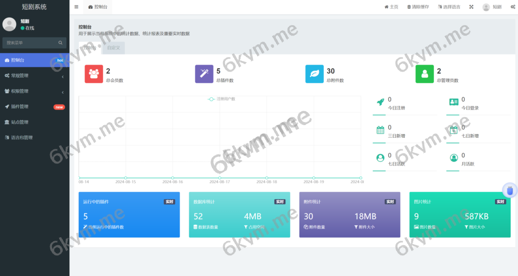 亲测产品短剧系统,海外版本,海外短剧,海外短剧系统