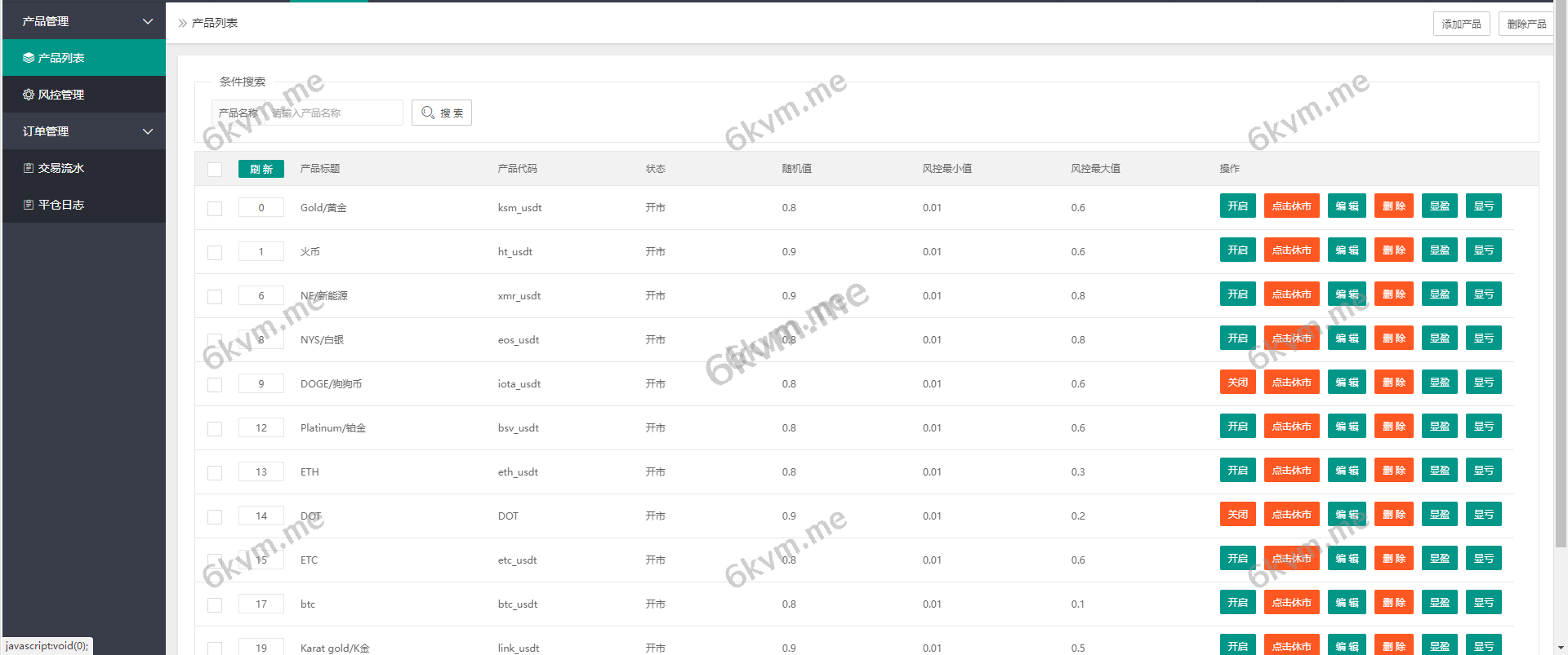 外汇+微交易源码,数字资产交易所,前端uniapp开发k线完好,微盘微交易源码