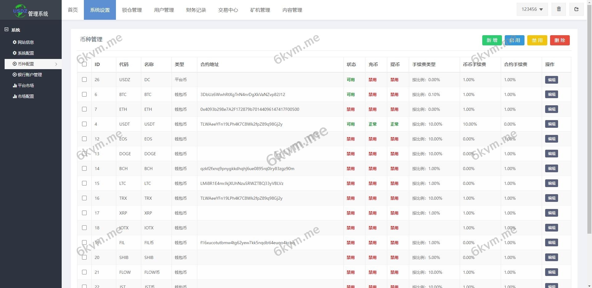 【定制版矿机交易系统】全新uinapp矿机交易系统/质押锁仓/平台币市场交易/全球分红/多语言矿机投资