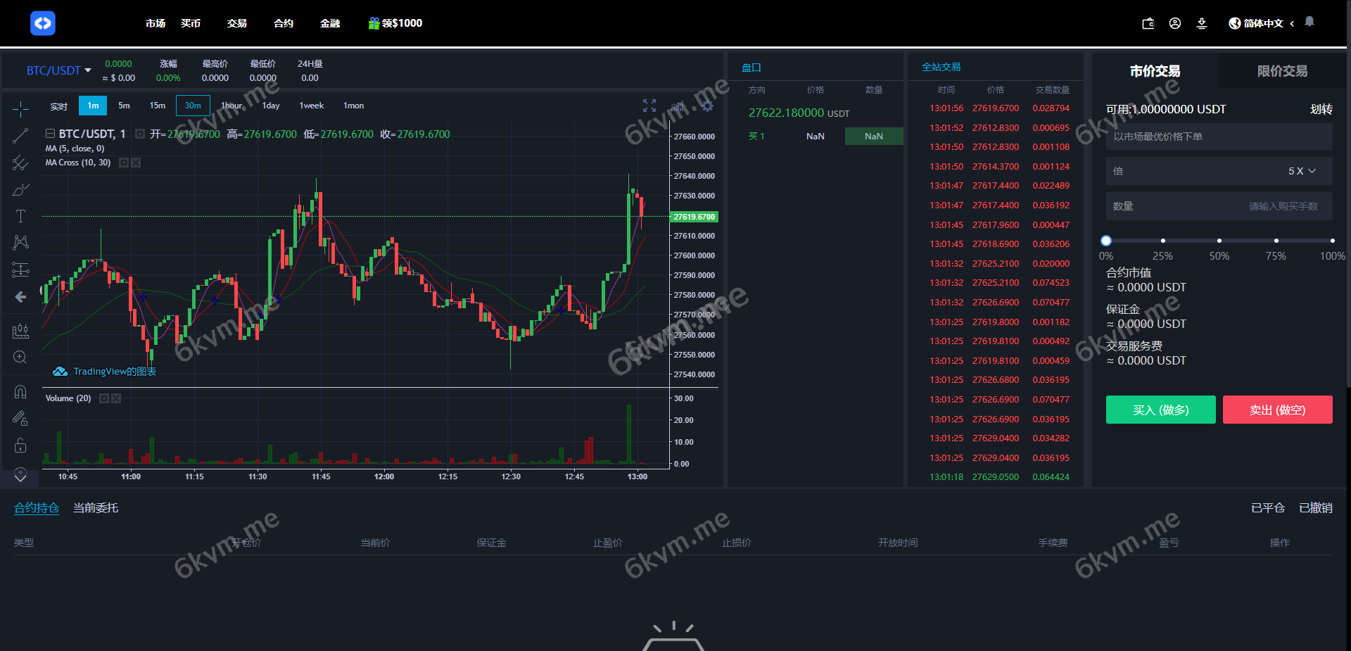 全开源区块链交易所系统/币币期权交易/IEO/跟单/锁仓理财