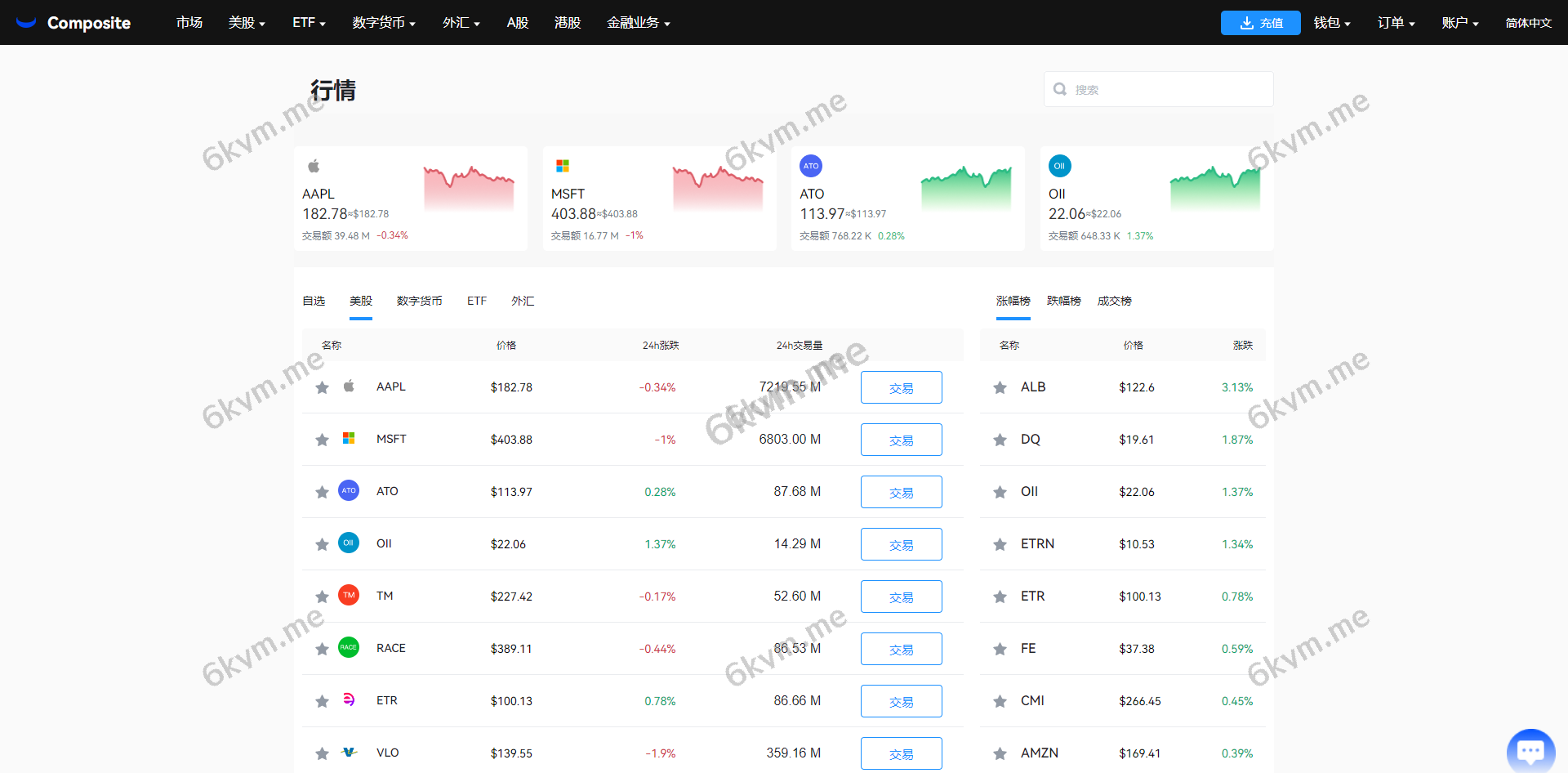 java版综合交易所系统/股票/外汇/虚拟币交易所系统/全开源