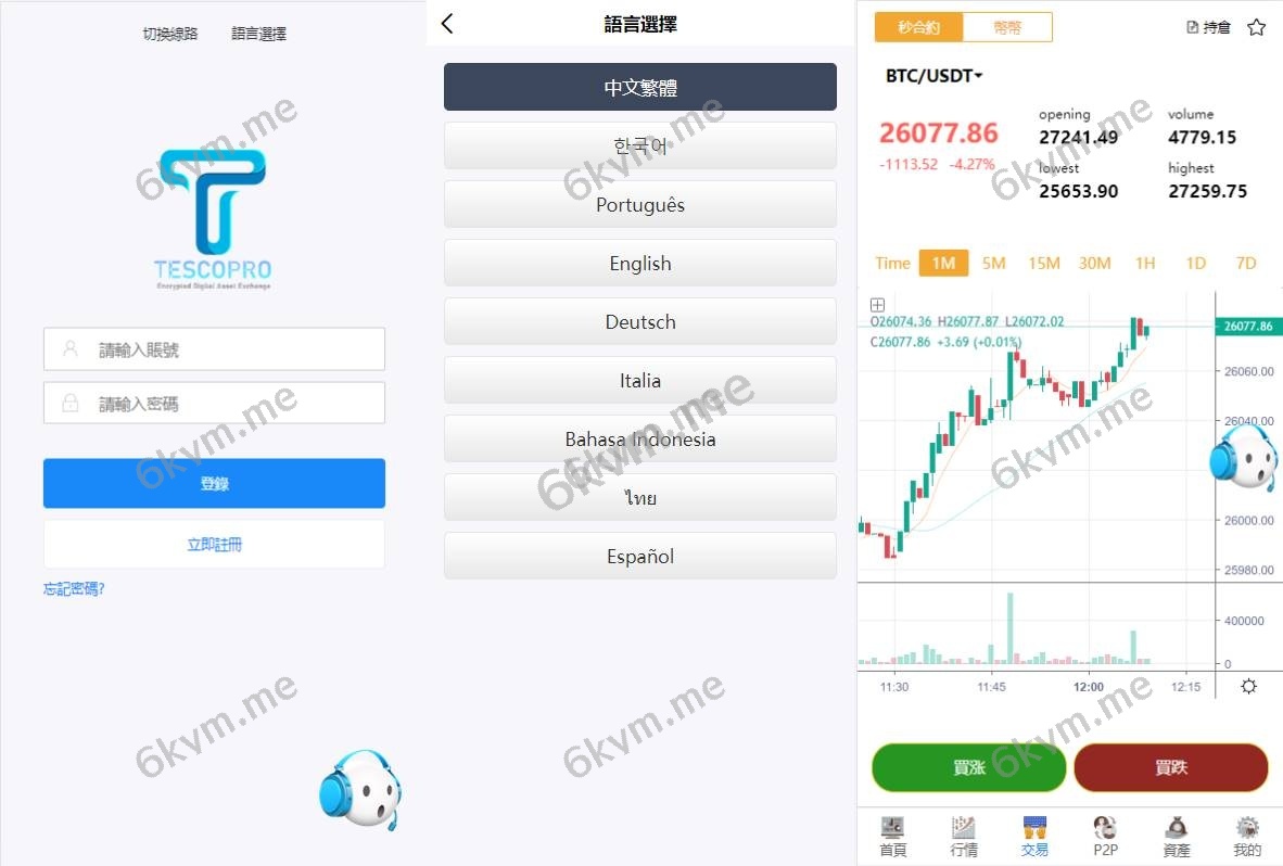 新版多语言交易所系统/秒合约币币交易/P2P理财派单抢单