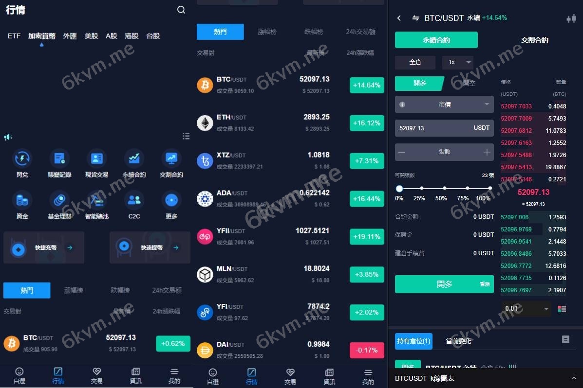 java版综合交易所系统/股票/外汇/虚拟币交易所系统/全开源