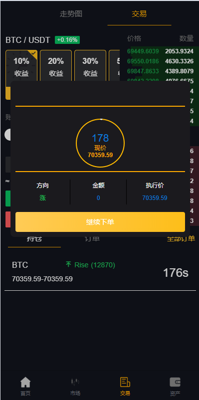 高端推荐多语言玖福源码/微盘系统/虚拟币外汇微交易/秒合约时间盘/玖福源码