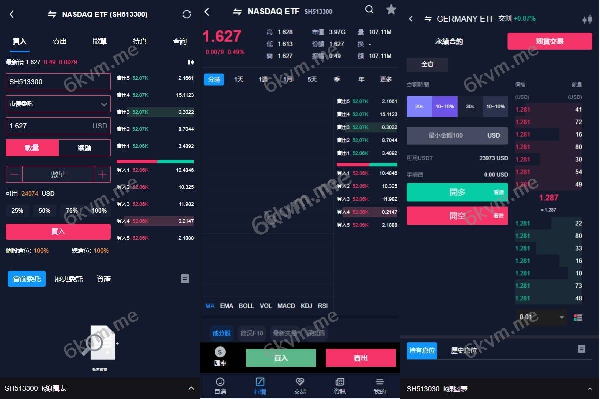 java版综合交易所系统/股票/外汇/虚拟币交易所系统/全开源