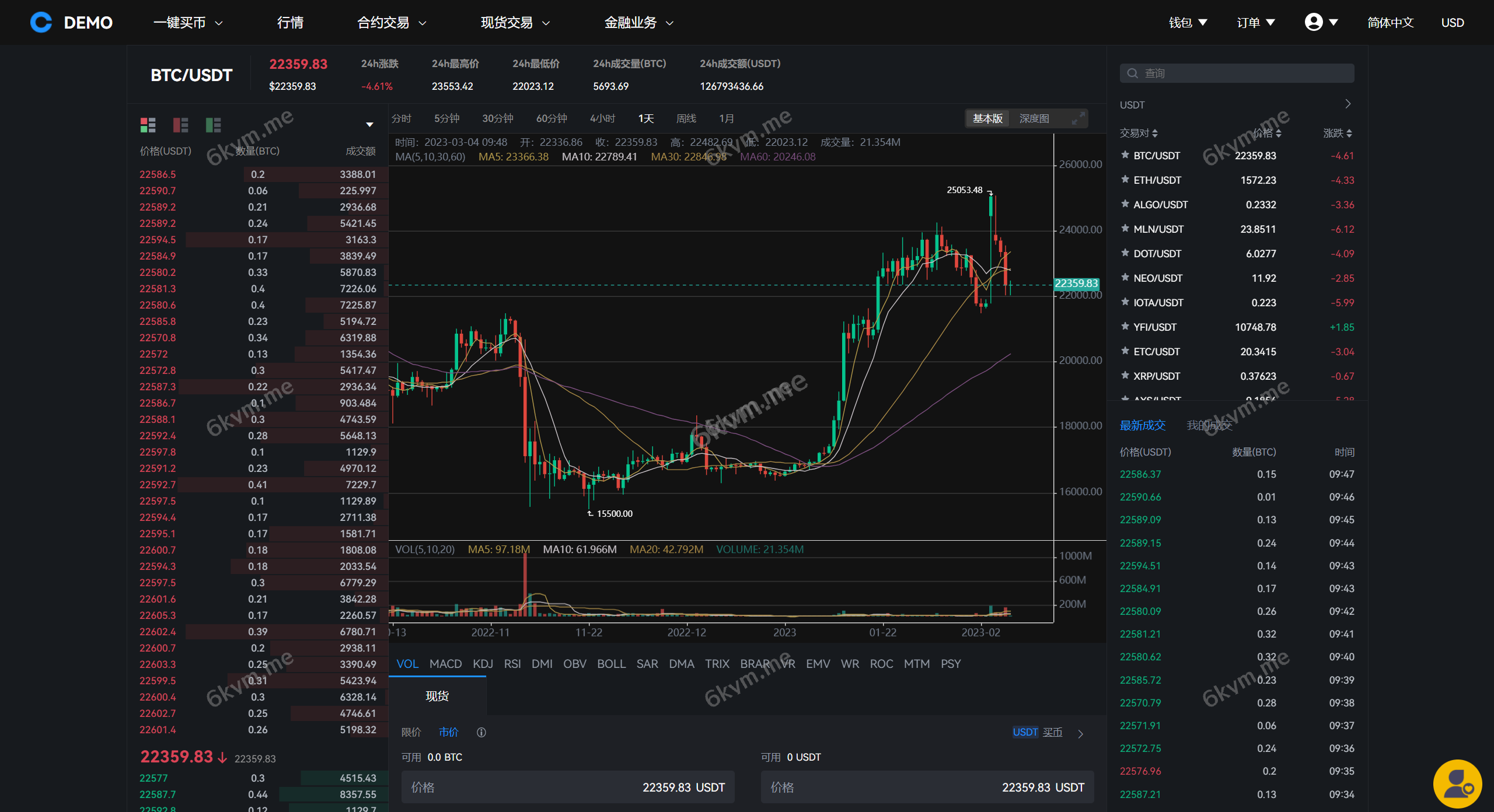 九国语言完美运营交易所源码下载