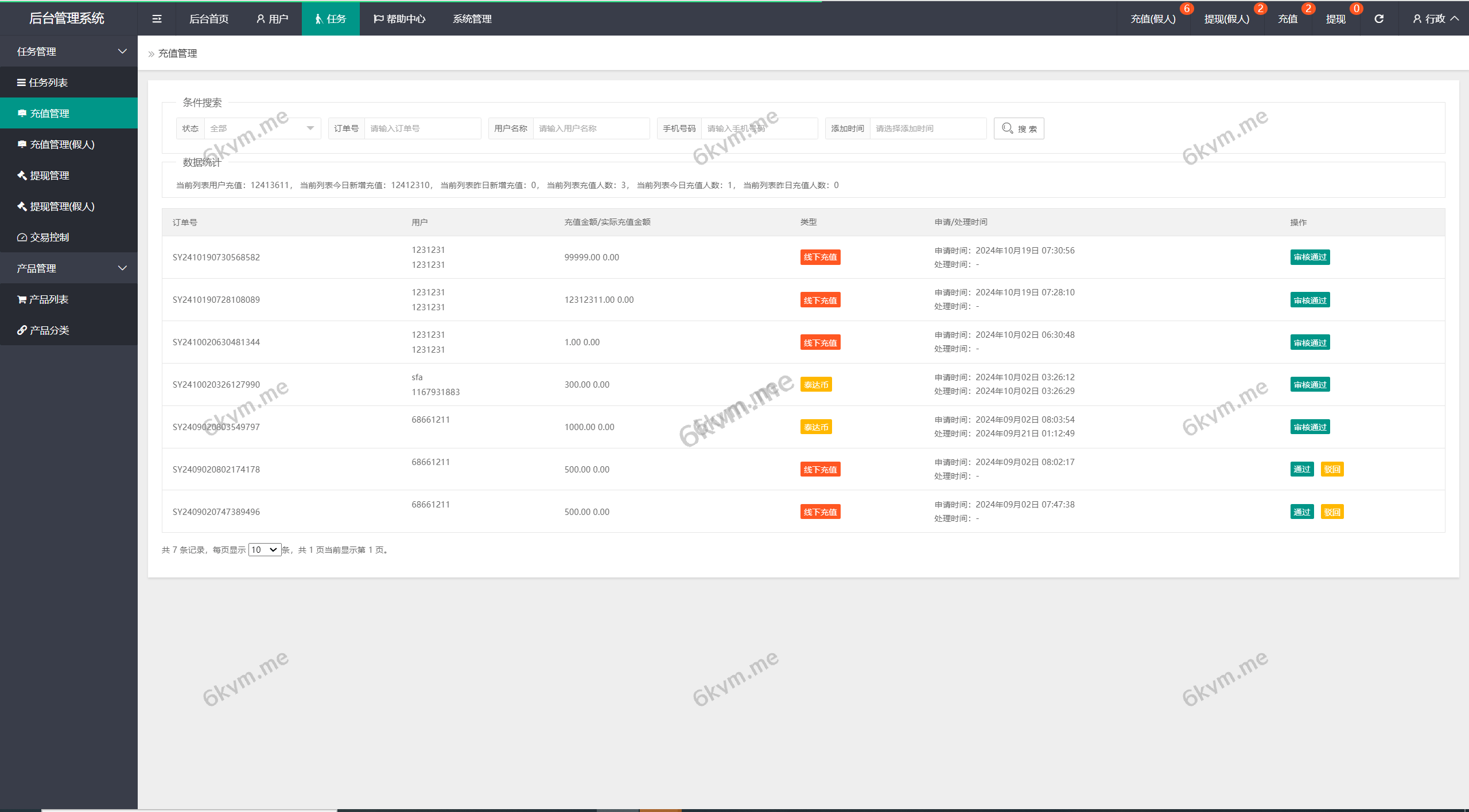 高端精品源码/多语言海外抢单刷单源码/快杀盘代理/业务员/亚马逊60关卡任务开源