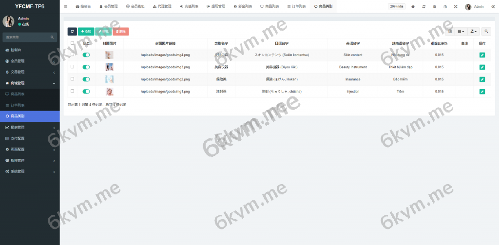 商业运营版本2025全新源码多语言 定制UI 海外刷单系统 订单自动匹配系统 叠加组 打针 海外源码