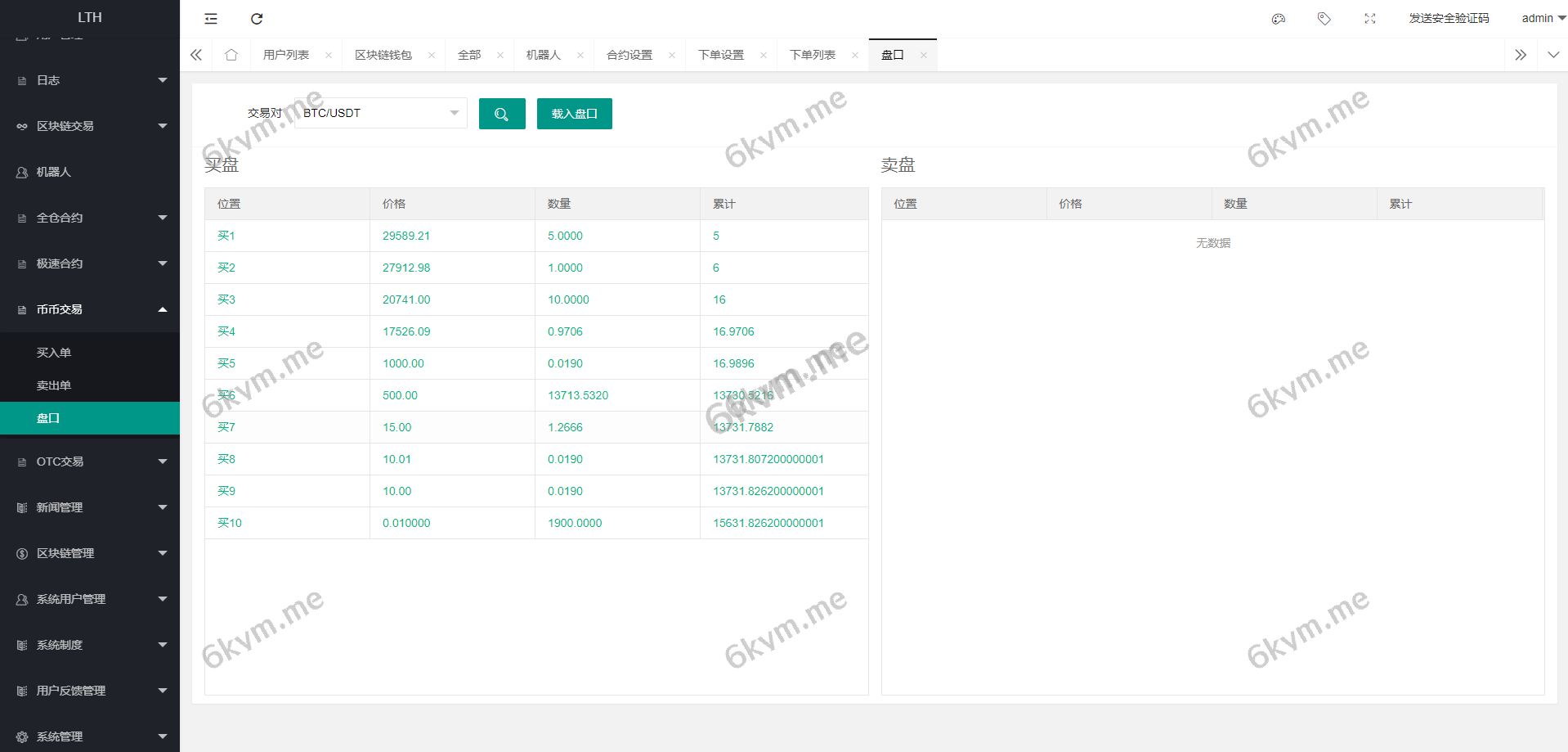 海外交易所系统/币币交易/合约交易所/全开源