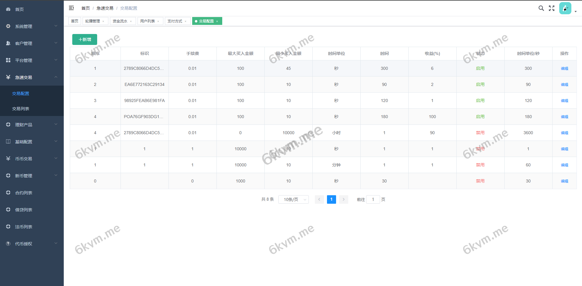 新版交易所系统/合约交易所/法币交易/区块链交易所