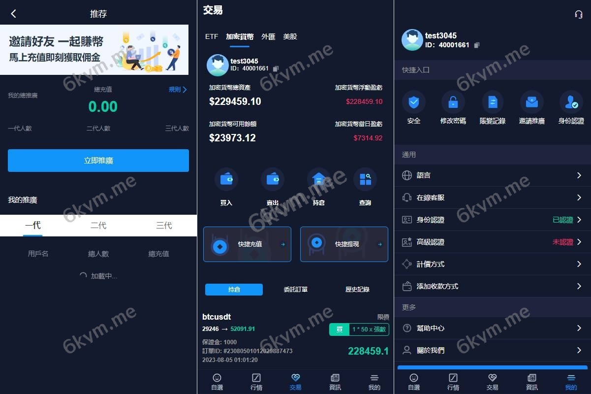 java版综合交易所系统/股票/外汇/虚拟币交易所系统/全开源