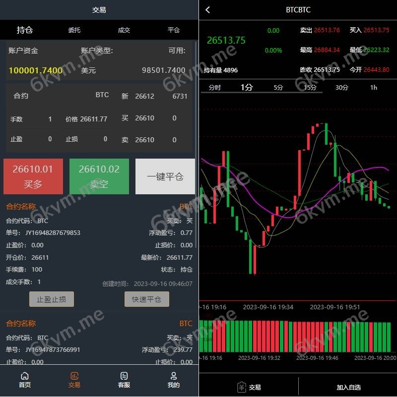 前端vue/信管家源码/通达信配资/博易大师/外汇模拟/MT4外汇/交易