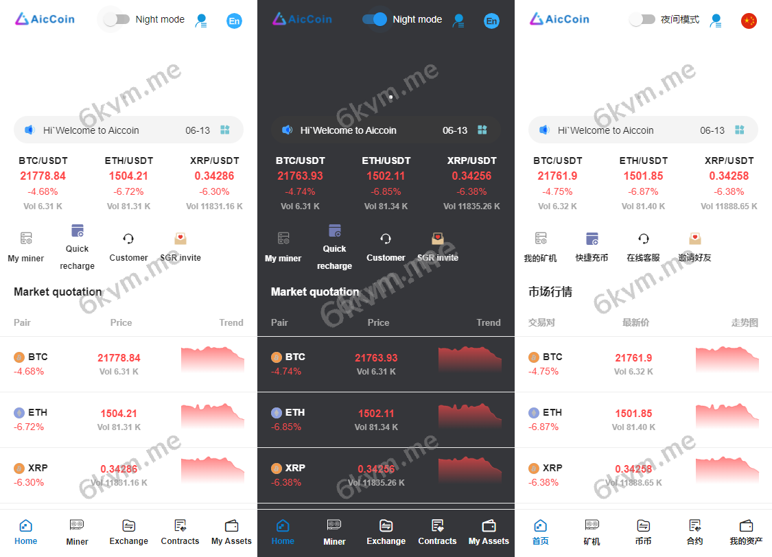 Bbucoin5国语言币币交易所/日夜模式/矿机/秒合约/期权/带开源工程及搭建教程