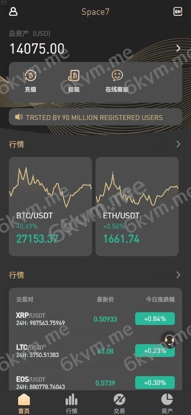 理财投资【海外多语言微交易】海外交易所/海外多语言微盘/微交易/虚拟币时间盘精品下载