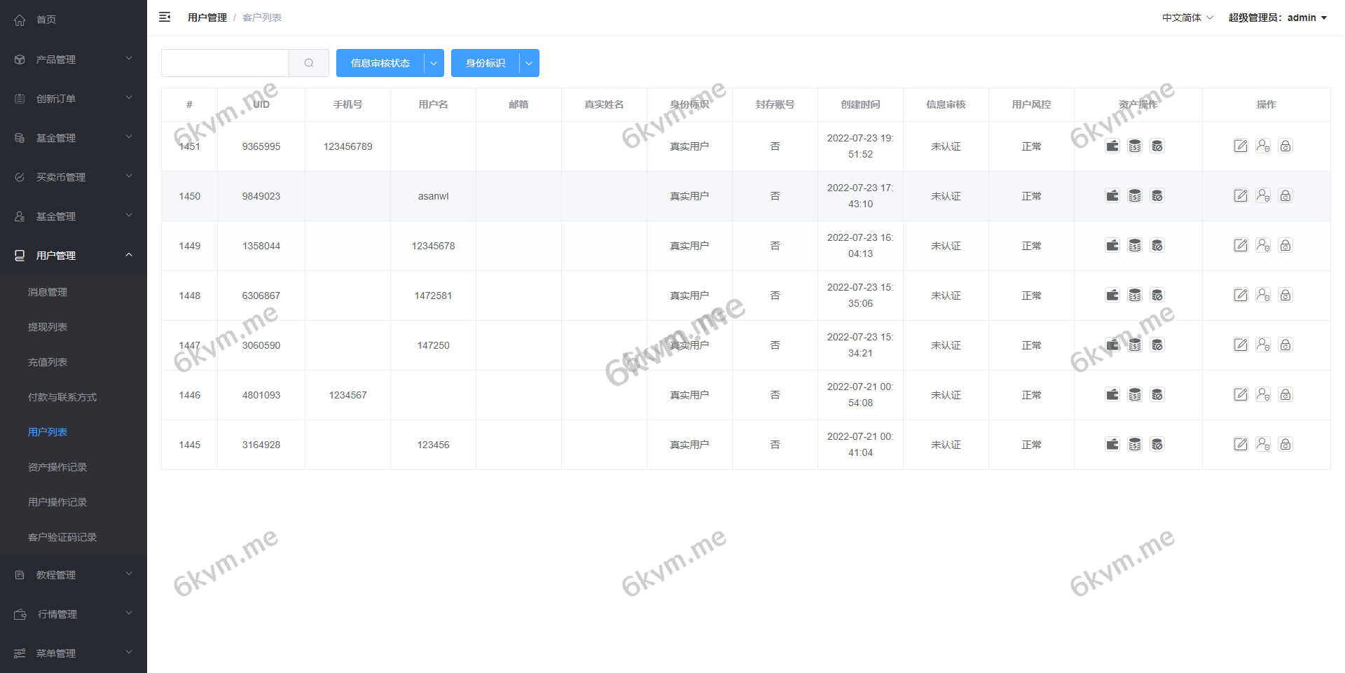 6国语言微盘/新版微交易所微盘系统/外汇期货贵金属虚拟币微盘源码下载
