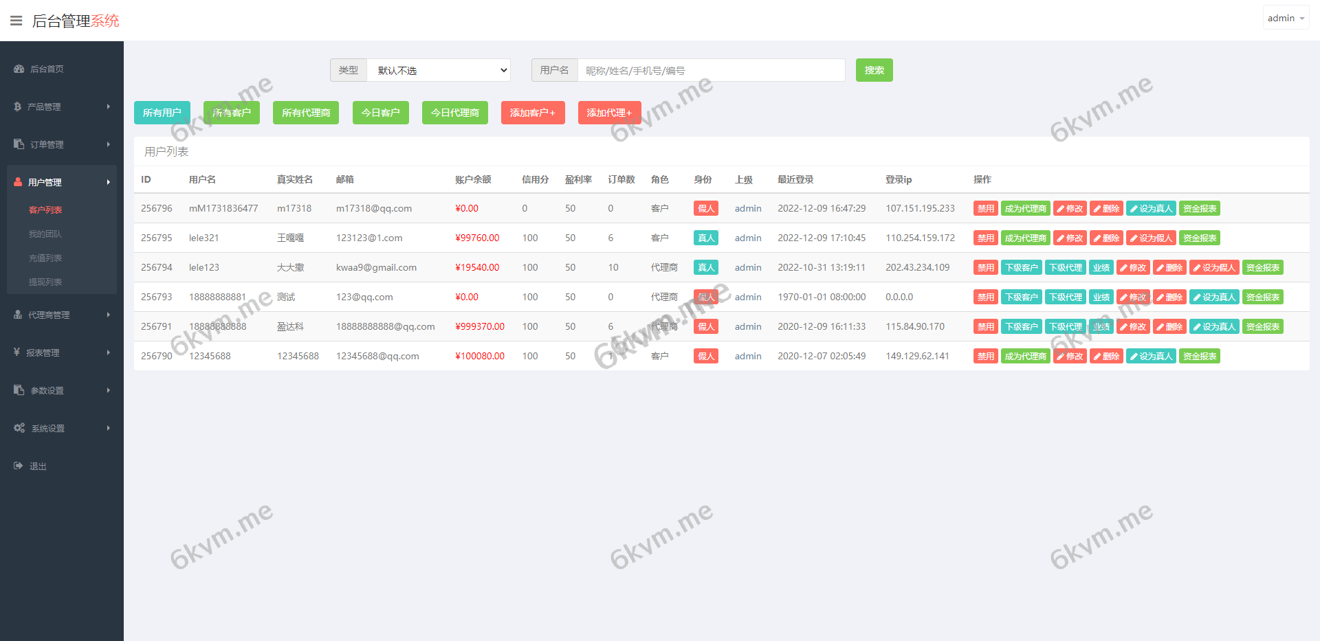 5国语言交易所完整修复K线USDT外汇交易源码下载