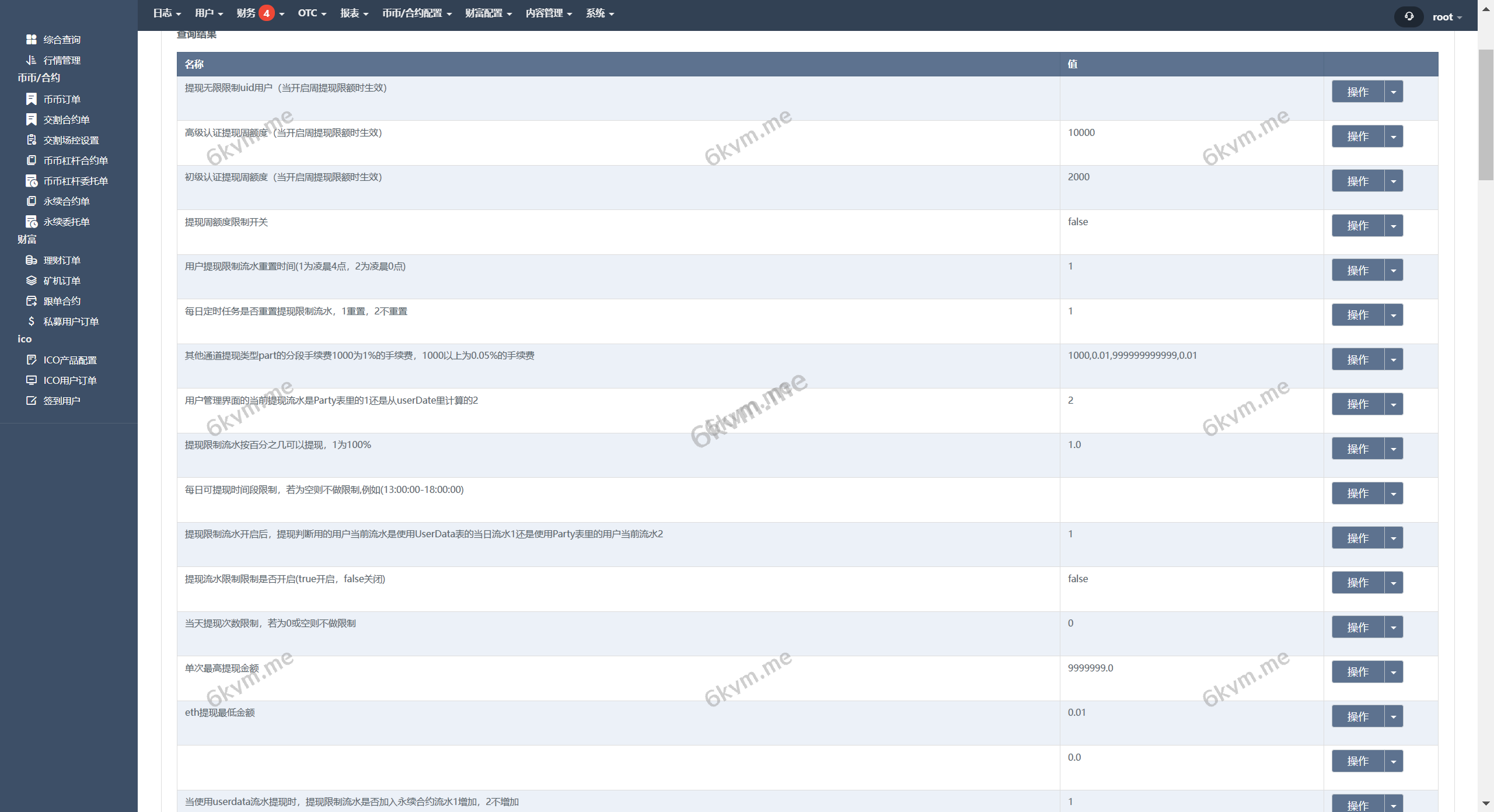 全开源Java交易所基于spring boot开发前端uniapp
