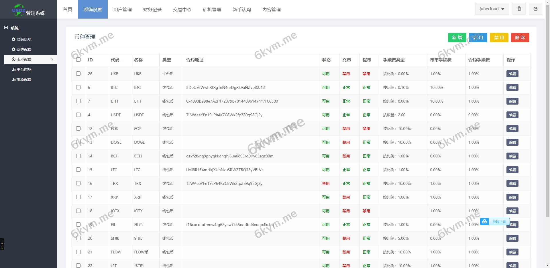 8国语言区块合约秒交易平台币合约杠杆交易矿机币币交易源码下载