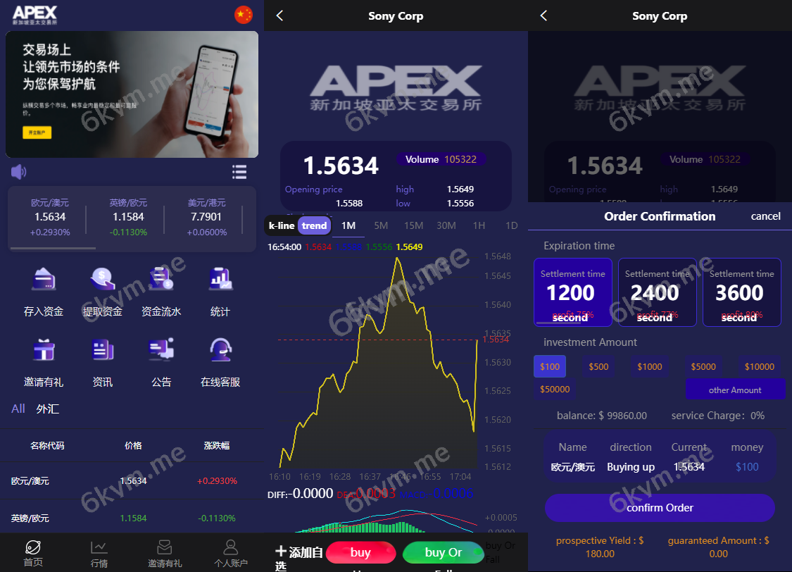5国语言交易所完整修复K线USDT外汇交易源码下载