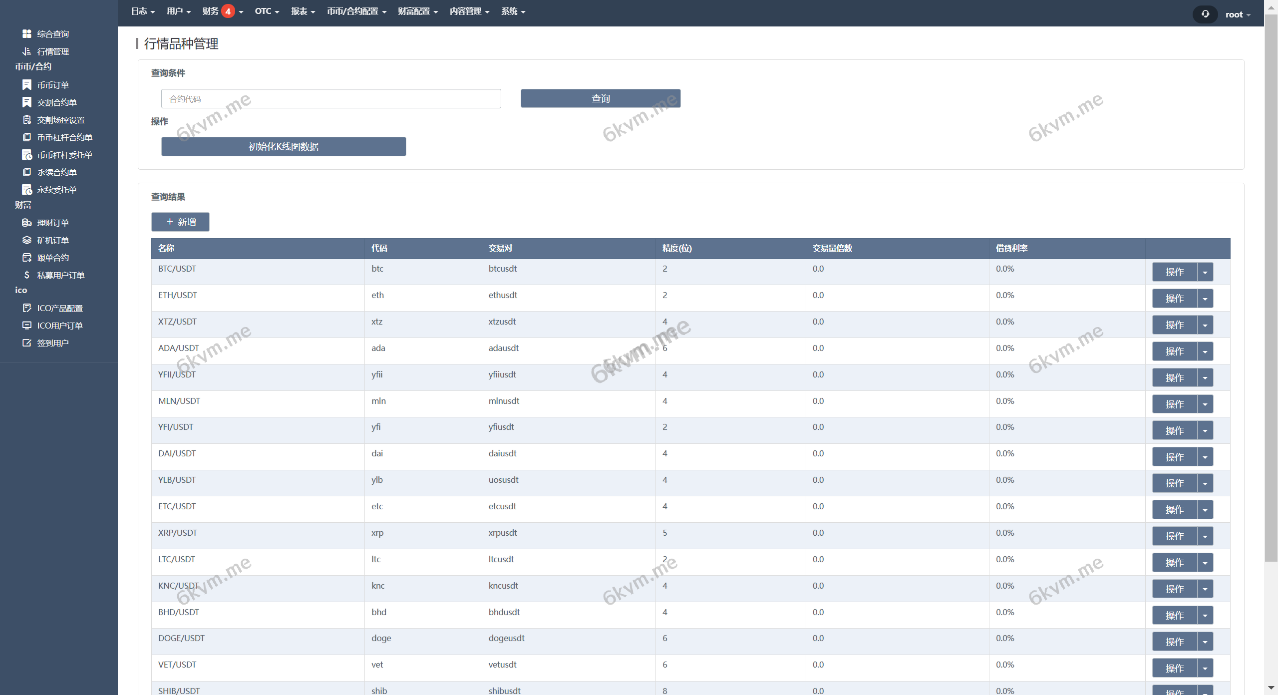 全开源Java交易所基于spring boot开发前端uniapp