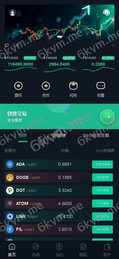 海外多语言交易所、期权、合约、K线、跟单、全新开发海外多语言交易所、期权、合约、K线、跟单、全新开发