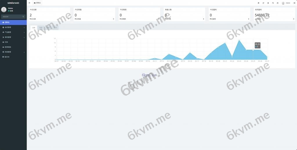 新版多语言 全新抢单刷单系统 爆火的app刷单 订单自动匹配 海外刷单源码
