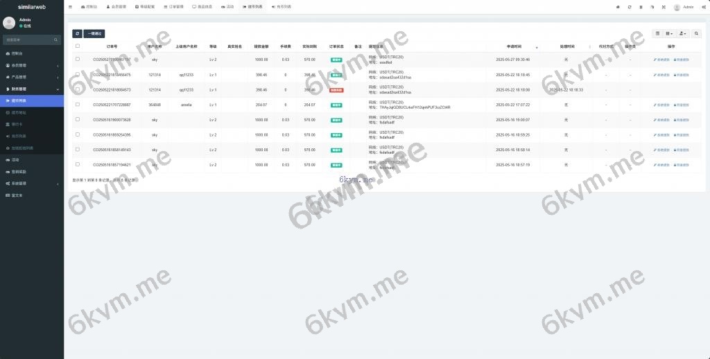 新版多语言 全新抢单刷单系统 爆火的app刷单 订单自动匹配 海外刷单源码
