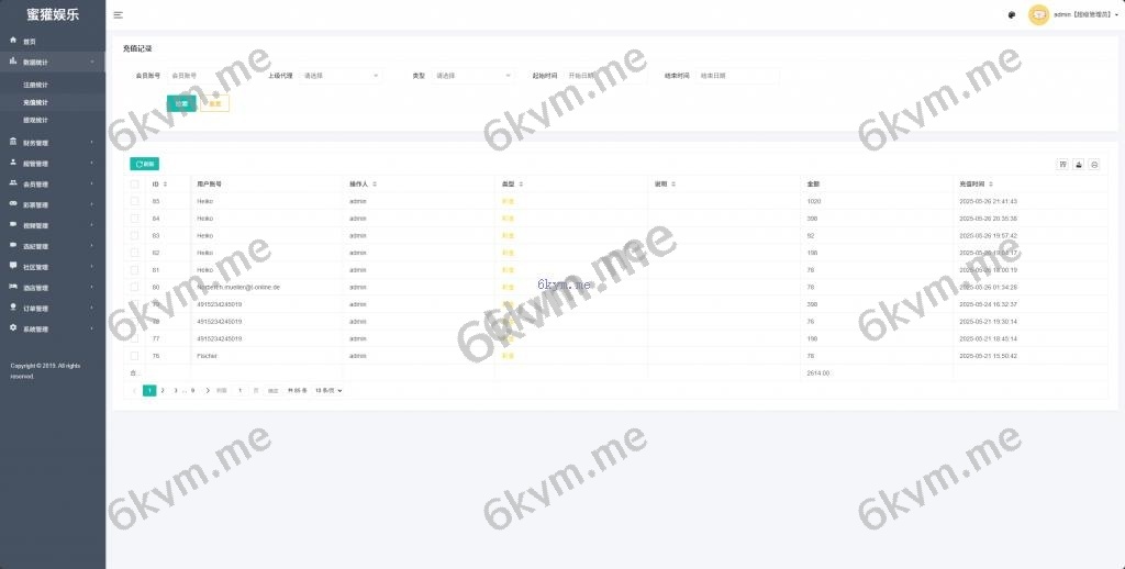 海外空降刷单 空降任务 多语言 海外抢单 刷单系统 余额宝 叠加组 刷单源码