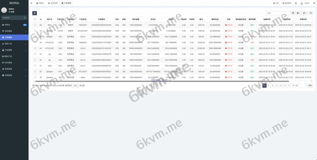 多语言 运营版交易所 期货黄金白银 交易系统 订单控制 投资理财 虚拟币 微交易源码