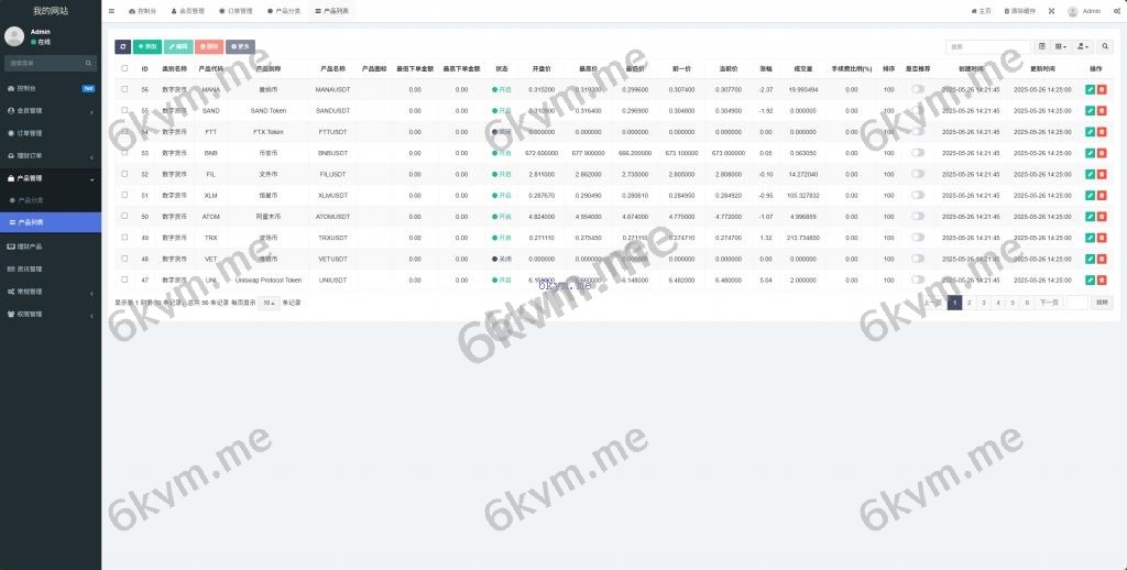 多语言 运营版交易所 期货黄金白银 交易系统 订单控制 投资理财 虚拟币 微交易源码