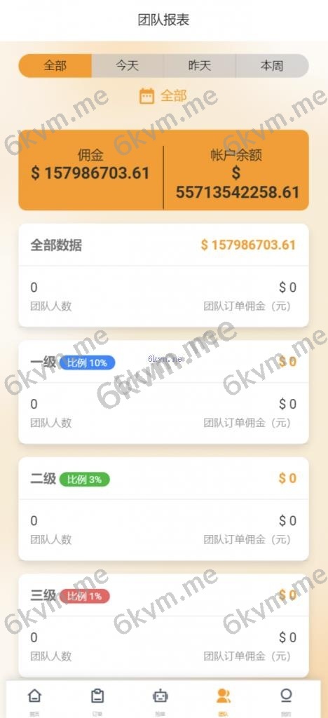 八国语言抢单系统源码 海外多语言刷单抢单系统源码-搭建简单thinkphp框架支持u充值