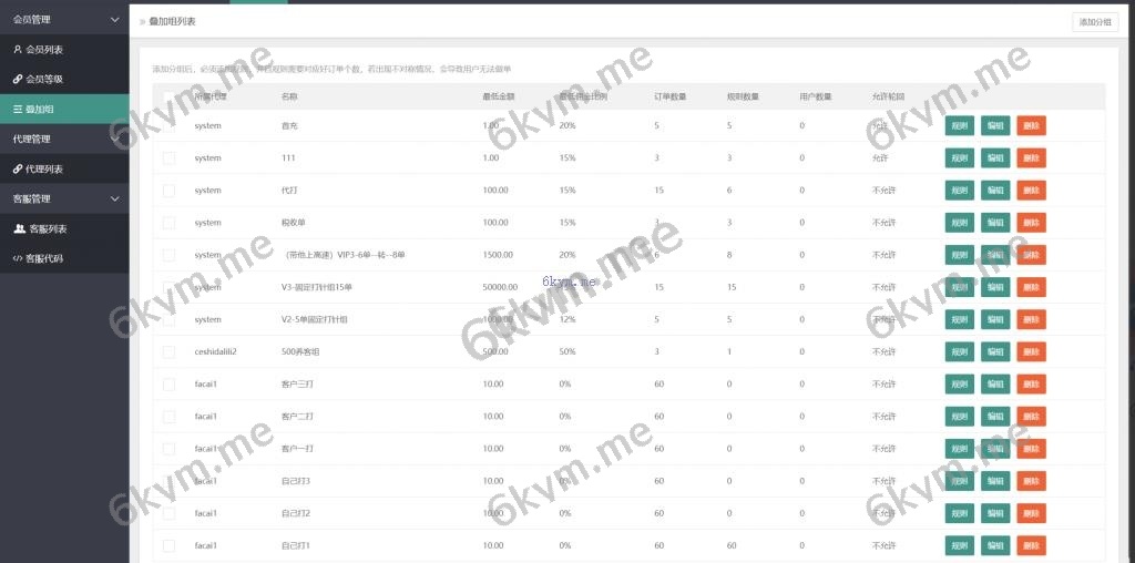 八国语言抢单系统源码 海外多语言刷单抢单系统源码-搭建简单thinkphp框架支持u充值
