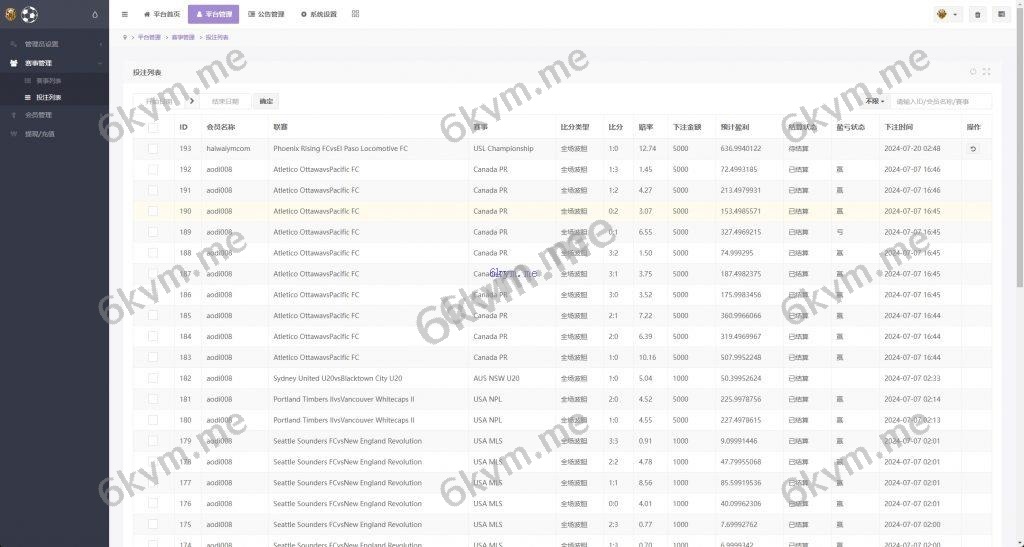 多语言反波胆系统/海外反波娱乐/自动采集自动开奖