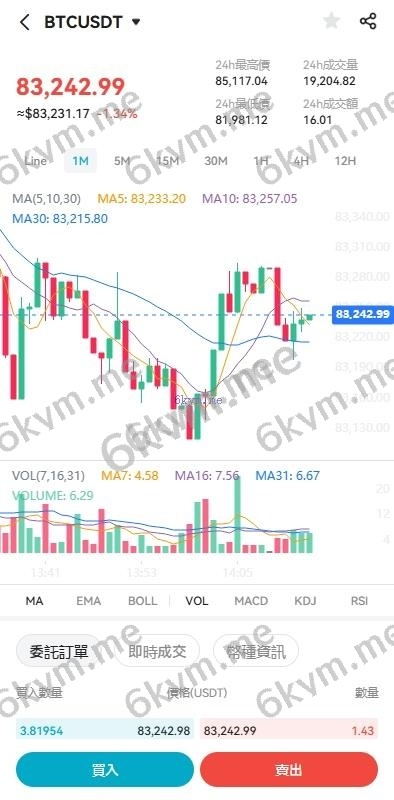 多语言交易所系统/期货/外汇合约交易/质押生息/盲盒