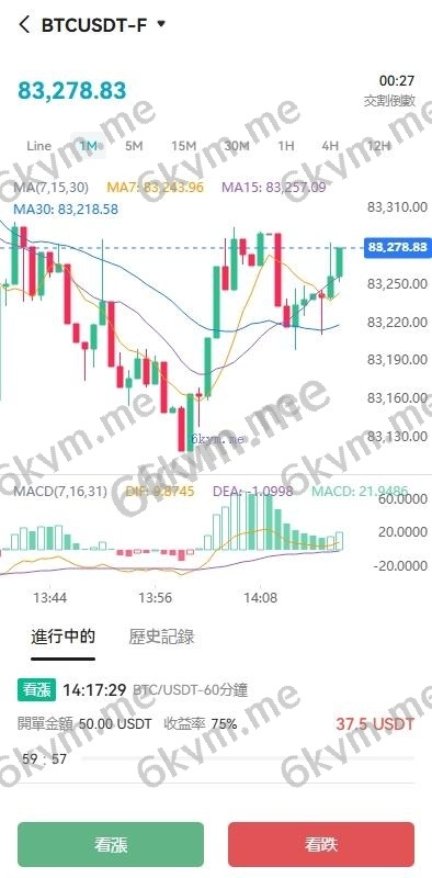 多语言交易所系统/期货/外汇合约交易/质押生息/盲盒