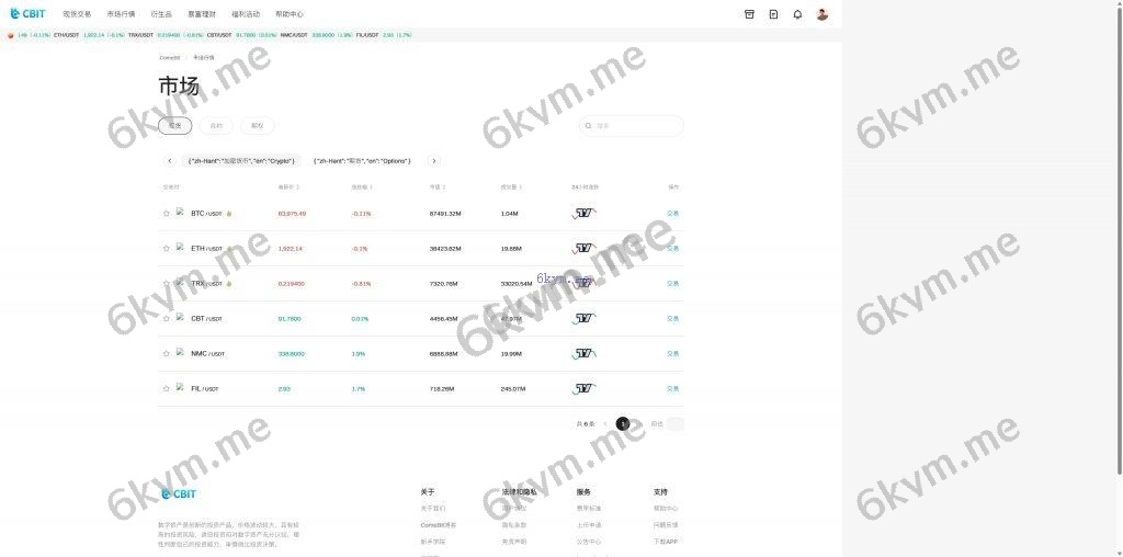 多语言交易所系统/期货/外汇合约交易/质押生息/盲盒