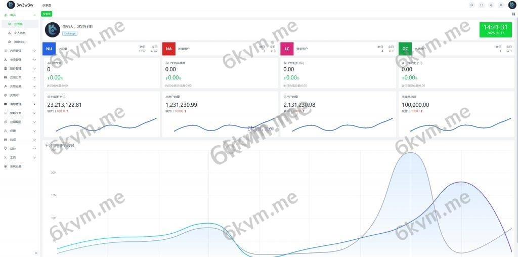 多语言交易所系统/期货/外汇合约交易/质押生息/盲盒