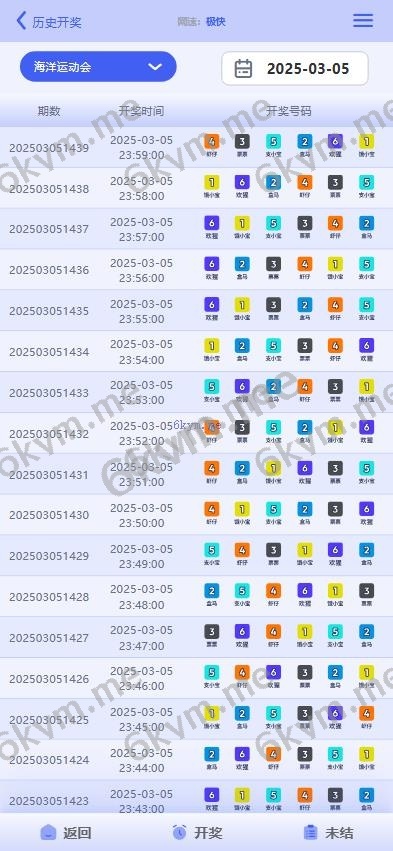 多彩种 多玩法彩票系统 动物运动会 运营版本 手机端 电脑端 海外彩票游戏 电子游戏