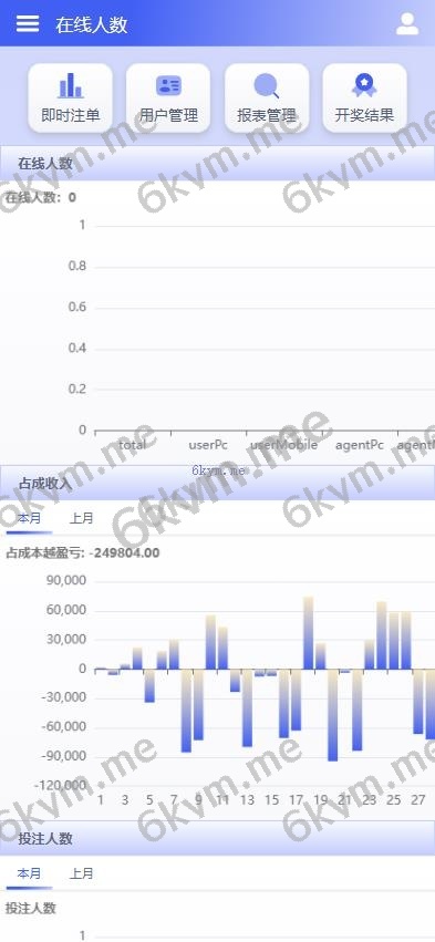 多彩种 多玩法彩票系统 动物运动会 运营版本 手机端 电脑端 海外彩票游戏 电子游戏