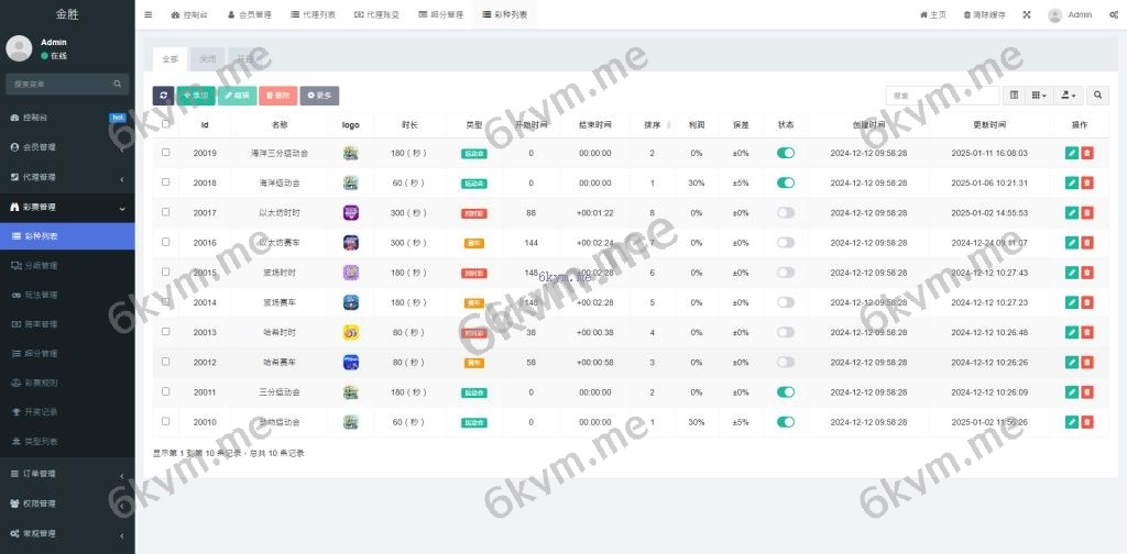 多彩种 多玩法彩票系统 动物运动会 运营版本 手机端 电脑端 海外彩票游戏 电子游戏