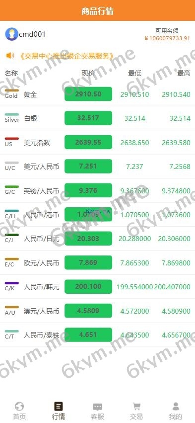 海外交易所 多语言 海外微盘 微交易 虚拟币 秒合约 手机版 电脑版 时间盘 完美运营