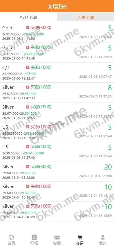 海外交易所 多语言 海外微盘 微交易 虚拟币 秒合约 手机版 电脑版 时间盘 完美运营